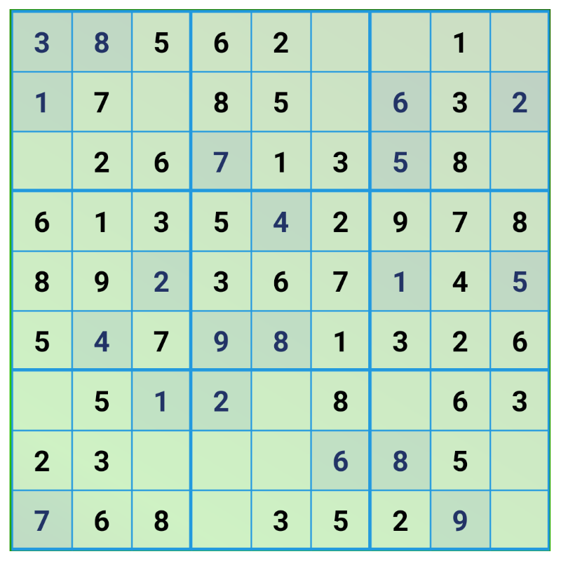 Solving sudoku using forced chains: Initial