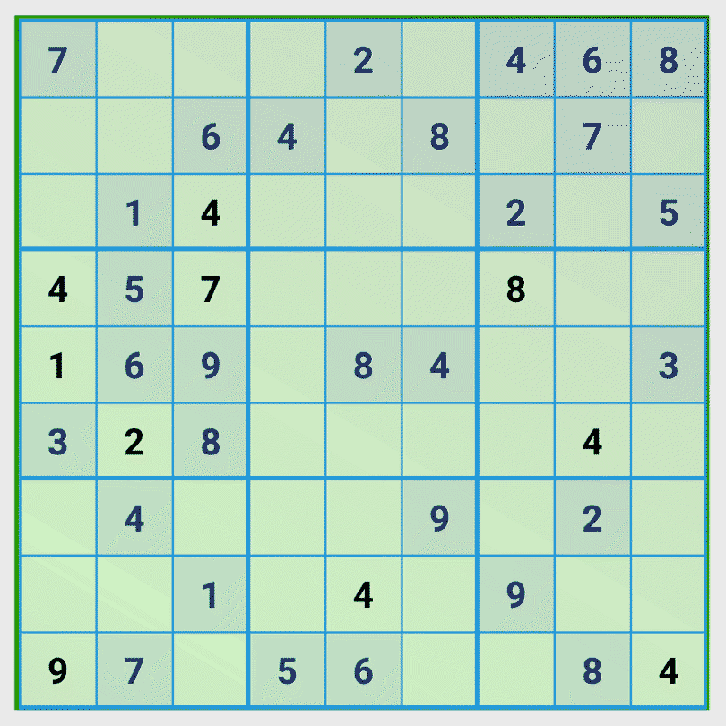 Solving sudoku using tip 2