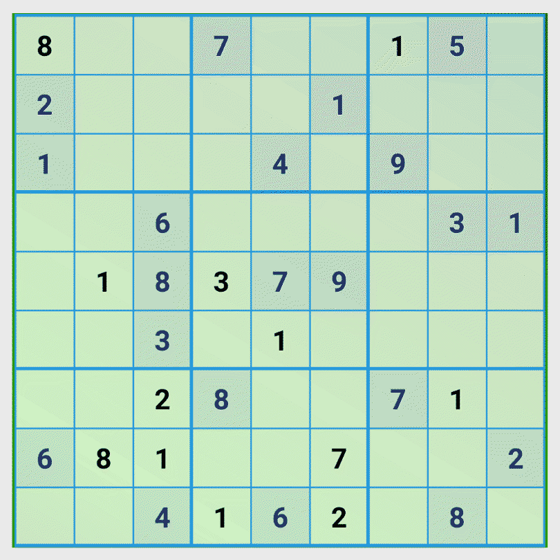 Solving sudoku using tip 3